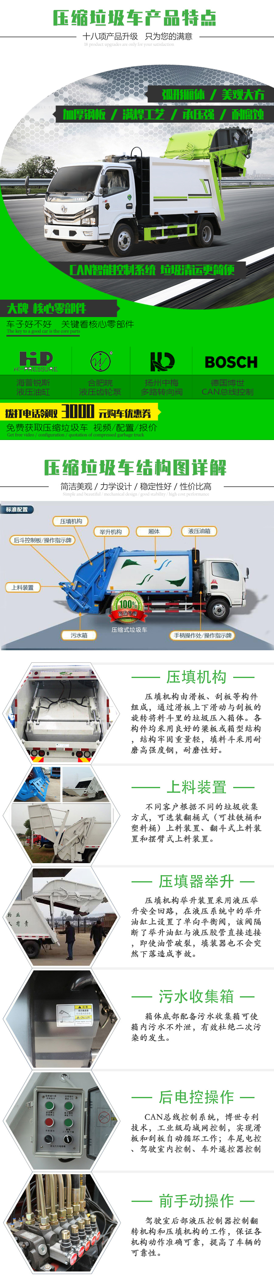 东风国六蓝牌压缩垃圾车